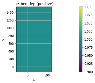_images/xbeach-setup-2D_17_1.png