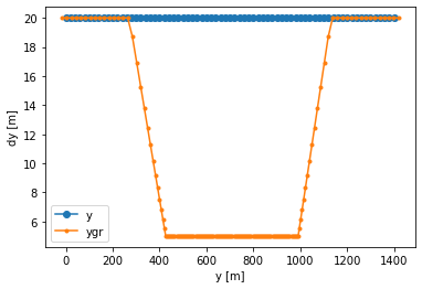 _images/xbeach-setup-2D_9_3.png
